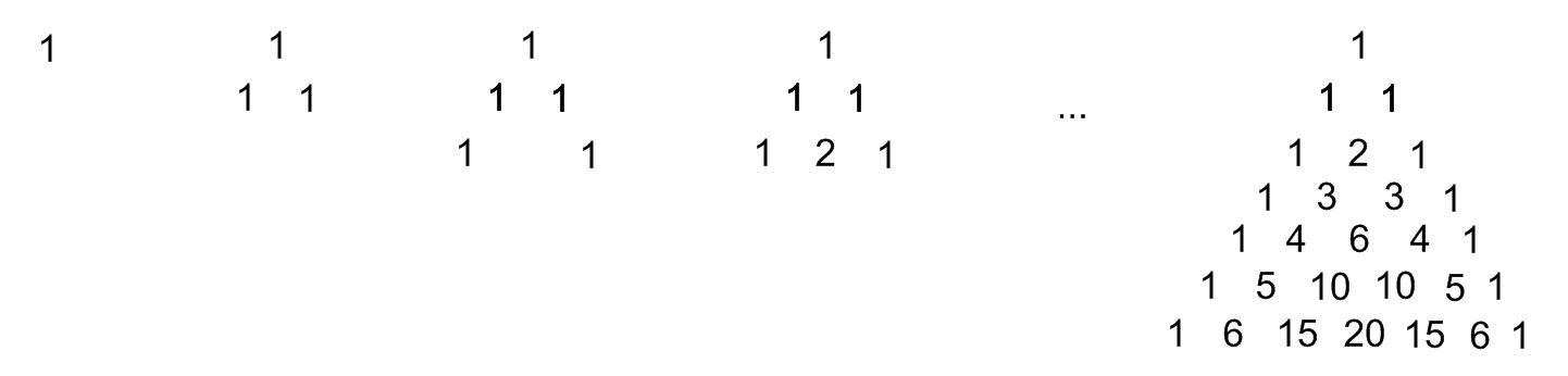 When do write out the numbers in an essay